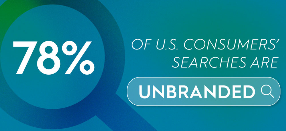 Blocking & Tackling: Understanding the Importance of Unbranded Search