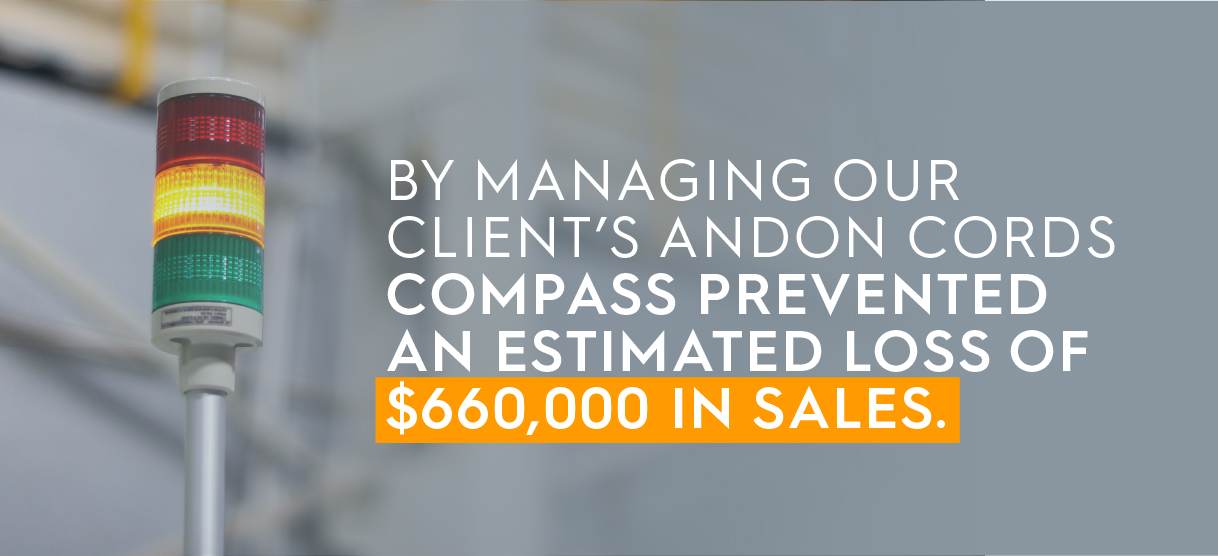 By managing our client’s Andon Cords COMPASS PREVENTED AN ESTIMATED LOSS of $660,000 in sales.