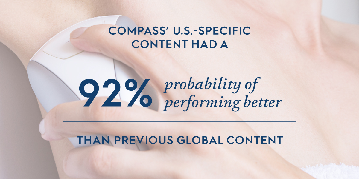 U.S. content had a 92% probability of performing better than previous global content